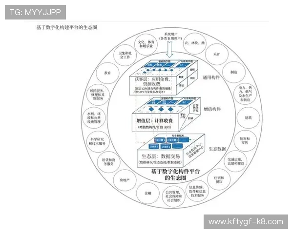 凯发沙巴电竞：打造沙巴电竞生态圈，推动地区数字经济快速发展