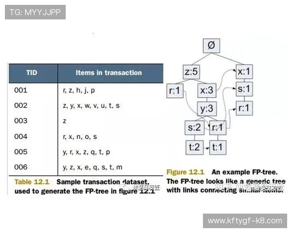 在FP电游中探索各种创新玩法，享受刺激的竞技和丰富的奖励机制
