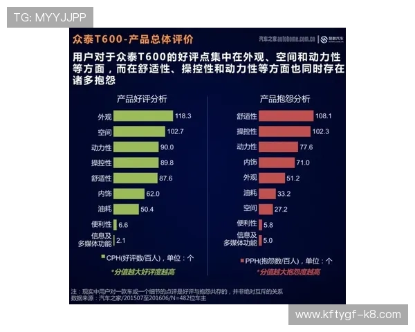 凯发·k8官网：用户评价与口碑分析，了解平台的真实使用体验与信誉
