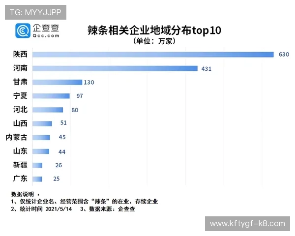 凯发官网注册步骤详细介绍帮助新用户快速入门