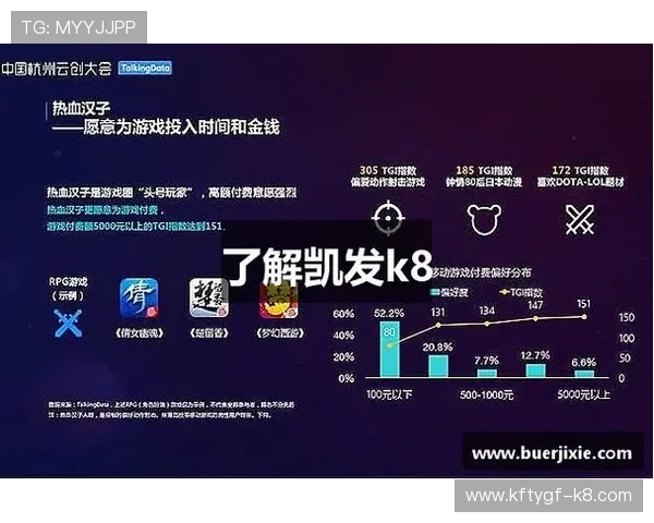 K8凯发手机版下载最新版本更新内容，带来更多新玩法和优化体验