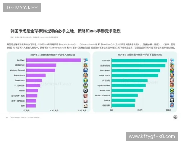 K8视讯公司在网络游戏行业中的品牌建设与市场推广策略详解 K8视讯公司在网络游戏行业中的品牌建设与市场推广策略详解