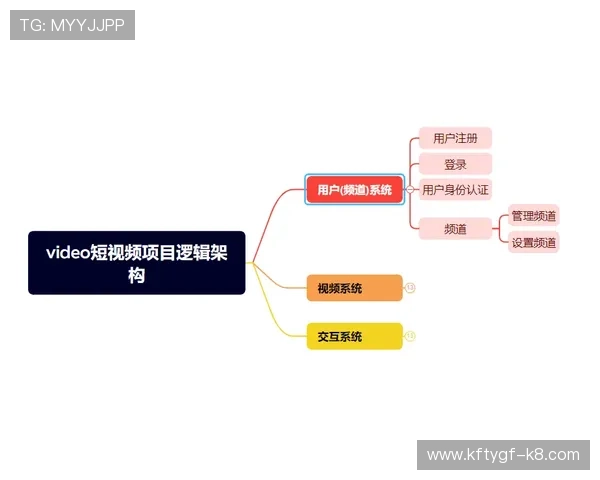 凯发手机版入口安全登录流程,确保每一次游戏体验都安全可靠 凯发手机版入口安全登录流程,确保每一次游戏体验都安全可靠