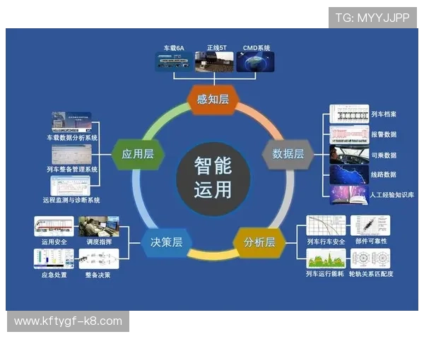 凯发网网站登录入口官网首页登录流程优化及用户体验提升方案 凯发网网站登录入口官网首页登录流程优化及用户体验提升方案