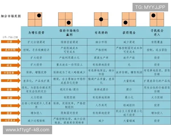 K8直营平台最新政策与行业趋势分析,为游戏开发者提供全面发展方向 K8直营平台最新政策与行业趋势分析,为游戏开发者提供全面发展方向