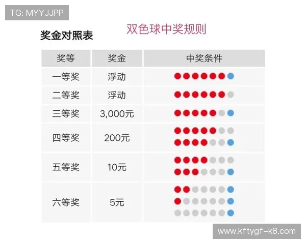 快三中奖概率分析，科学制定投注策略提升中奖几率