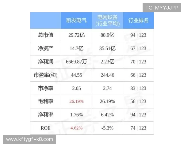 凯发电脑版官网首页网址官方入口地址推荐,快速进入凯发游戏平台官方首页体验精彩内容 凯发电脑版官网首页网址官方入口地址推荐,快速进入凯发游戏平台官方首页体验精彩内容