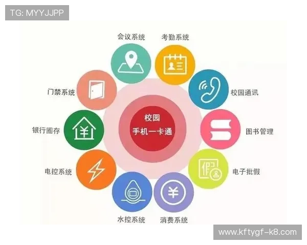 K8手机亚游支持多种支付方式，确保每一次充值都安全便捷