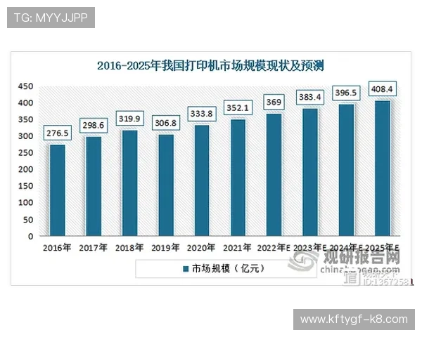 凯发集团简介：公司成立背景、主要产品及市场竞争优势分析