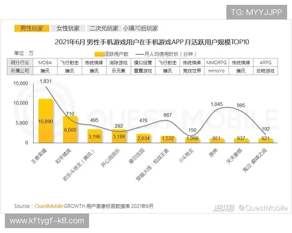 亚游K8正版游戏种类丰富,满足不同玩家的多样化娱乐需求与偏好 亚游K8正版游戏种类丰富,满足不同玩家的多样化娱乐需求与偏好